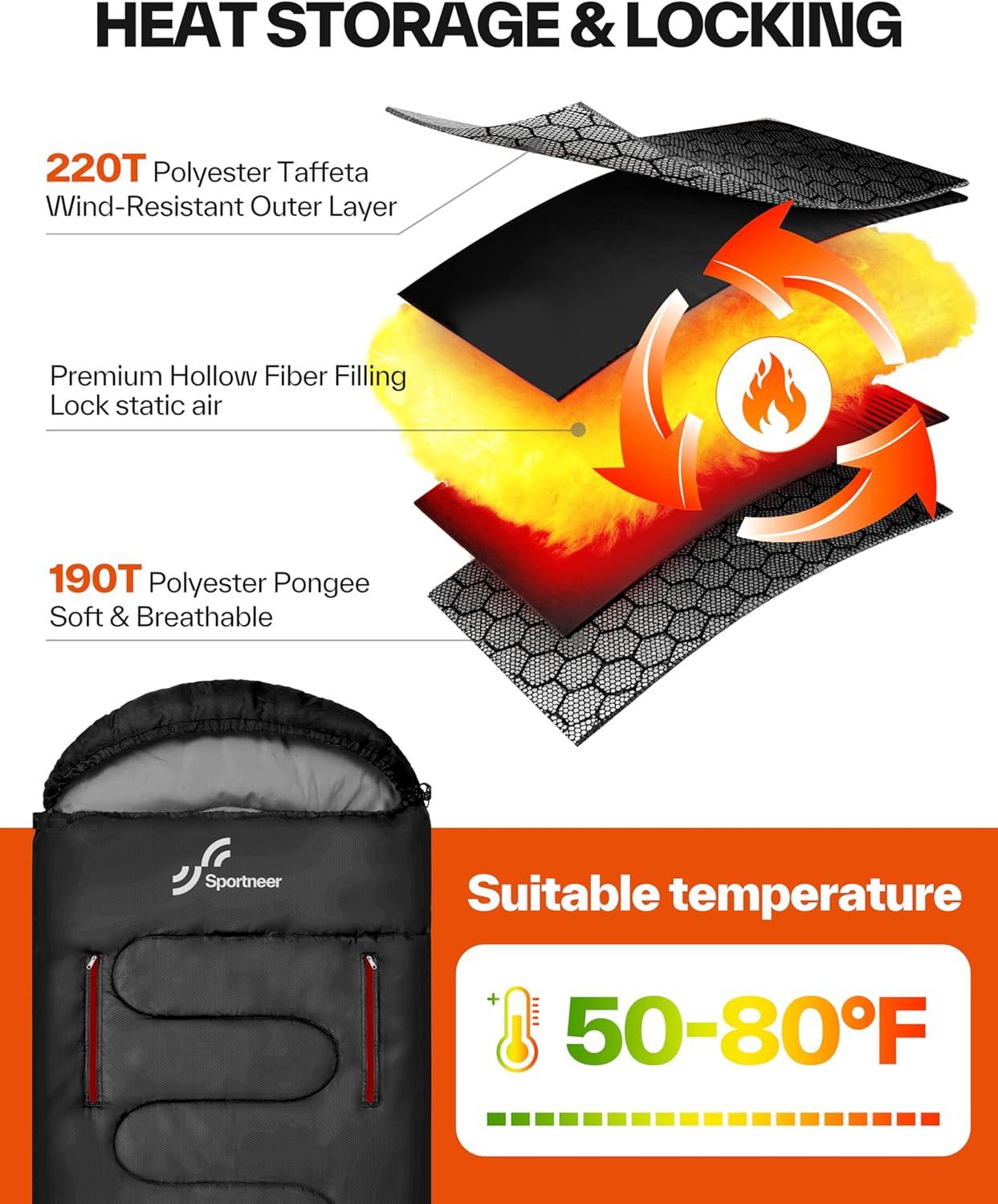 image:imageSportneer 0 Degree Wearable Sleeping Bag for Adults amp Kids Walkable with Arm Zippers Waterproof amp Warm Compact for Camping Stadiums Travel Backpacking amp Car UseBlack