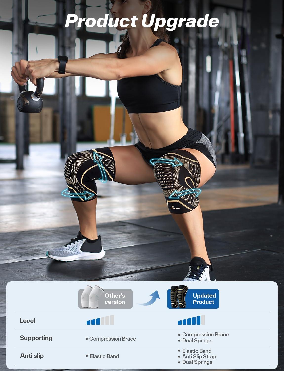 image:imageSportneer Knee Brace with Dual Side Stabilizers Maximum Support Compression Knee Sleeve for Men amp Women AntiSlip Knee Support for Running Workout Arthritis ACL amp Pain Relief Black Small145165BlackCopper