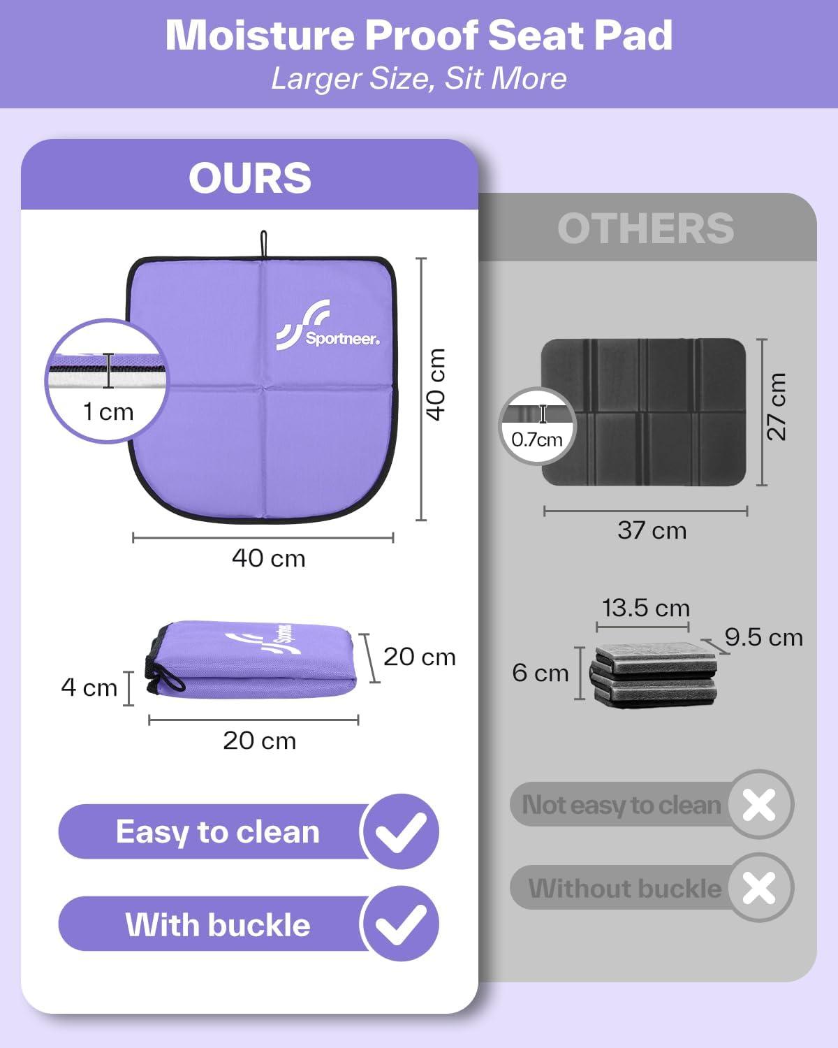 image:imageSportneer Sitting Pad Lightweight Waterproof Folding Seat Pad for Backpacking 1575 x 1575 Portable Camping Seat Mat for Hiking Picnics amp Outdoor UsePurple