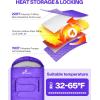 Sportneer 0 Degree Wearable Sleeping Bag for Adults & Kids – Walkable with Arm Zippers, Waterproof & Warm, Compact for Camping, Stadiums, Travel, Backpacking & Car Use(Purple)