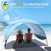 Sportneer Beach Tent Sun Shelter: UPF 50+ UV Protection Beach Canopy Tent Sun Shade for 2-3 Person, Easy Set Up Canopy with 8 Wind Ropes and 12 Ground Stakes, Size 96.5”x55.7”(Blue)