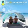 Sportneer Beach Tent Sun Shelter: UPF 50+ UV Protection Beach Canopy Tent Sun Shade for 2-3 Person, Easy Set Up Canopy with 8 Wind Ropes and 12 Ground Stakes, Size 96.5”x55.7”(Turquoise)