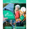Sportneer Sitting Pad, Lightweight Waterproof Folding Seat Pad for Backpacking, 15.75” x 15.75” Portable Camping Seat Mat for Hiking, Picnics & Outdoor Use(Lake Green)