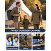 Sportneer Sleeping Bag for Adults & Kids, Cold Weather & Warm Waterproof Camping Sleeping Bag, Compact Portable for Camping Hiking & Travel(Dark Blue + Light Blue)