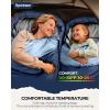 Sportneer Sleeping Bag for Adults & Kids, Cold Weather & Warm Waterproof Camping Sleeping Bag, Compact Portable for Camping Hiking & Travel(Dark Blue + Light Blue)
