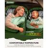 Sportneer Sleeping Bag for Adults & Kids, Cold Weather & Warm Waterproof Camping Sleeping Bag, Compact Portable for Camping Hiking & Travel(Green + Light Green)