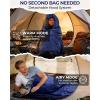 Sportneer Sleeping Bags for Adults, 0 Degree Sleeping Bag XL Flannel Winter Cold Weather Sleeping Bag with Detachable Hood Compression Sack for Camping, Backpacking, Hiking(Blue)