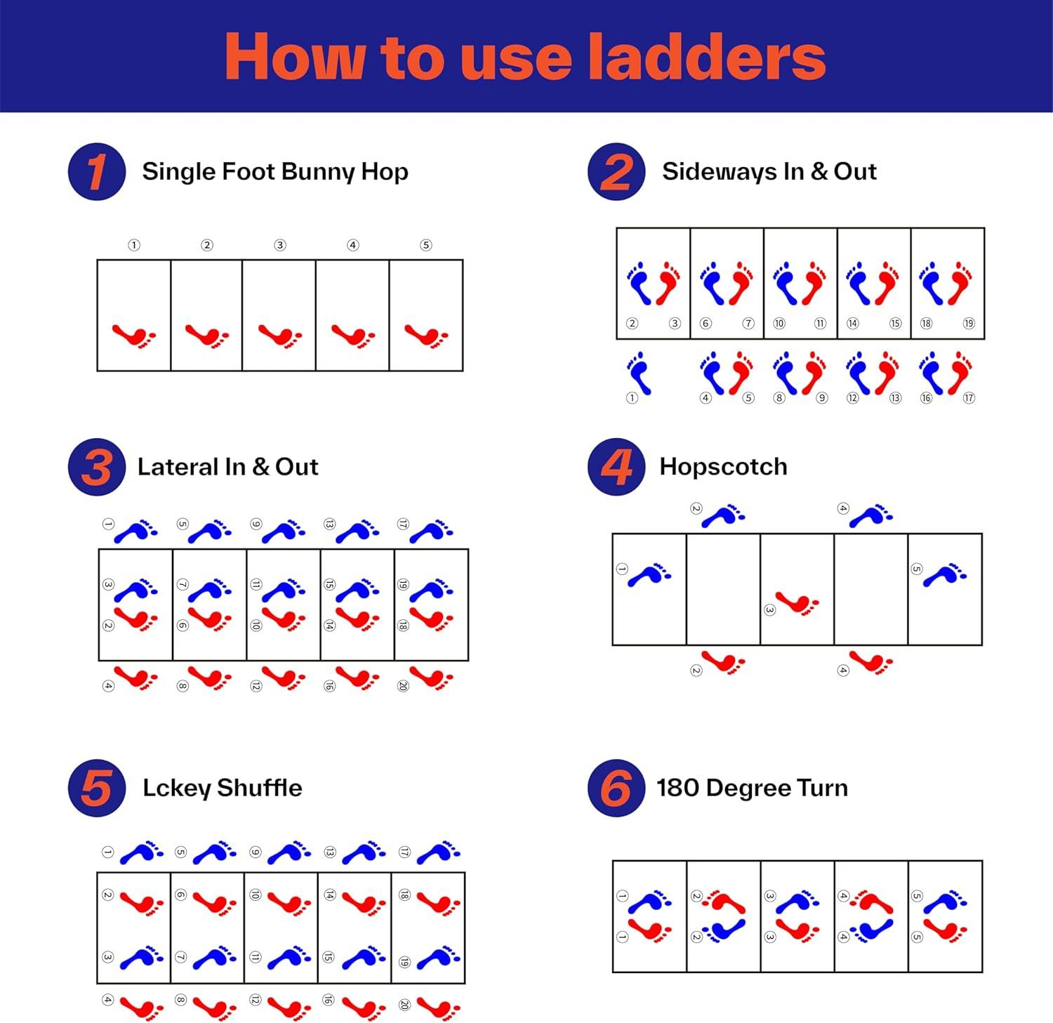 image:imageSportneer Agility Ladder Speed Training Set 12 Rungs 20ft Detachable Exercise Ladders in 2pcs 6 rungs Each with Ground Stakes for Soccer Football Footwork Training Ladder with Carry BagOrange