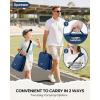 Sportneer Stadium Seats with Back Support: 6 Reclining Position Folding Bleacher Chairs with Back and Cushion – Padded Bleacher Seats with Shoulder Strap & Storage pocket for Events, Outdoors, Camping(Blue)