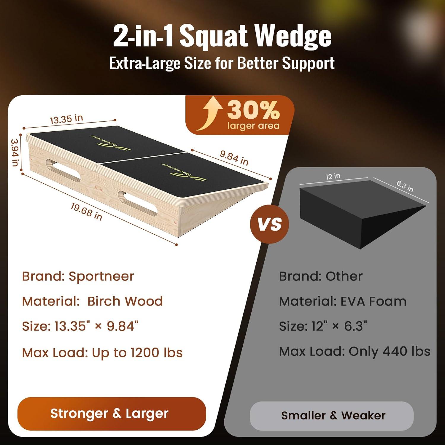 image:imageSportneer Squat Wedge Squat Wedge Block 1200 LBS 15 20 Slant Board for Squats Wooden Heel Elevated Board for Squats Weightliting Home Gym Squat Wedge NonSlip15