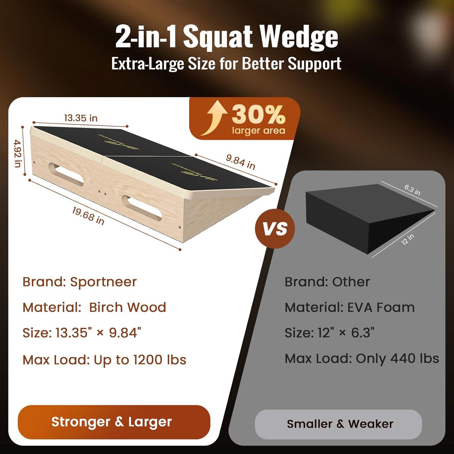 image:imageSportneer Squat Wedge Squat Wedge Block 1200 LBS 15 20 Slant Board for Squats Wooden Heel Elevated Board for Squats Weightliting Home Gym Squat Wedge NonSlip20