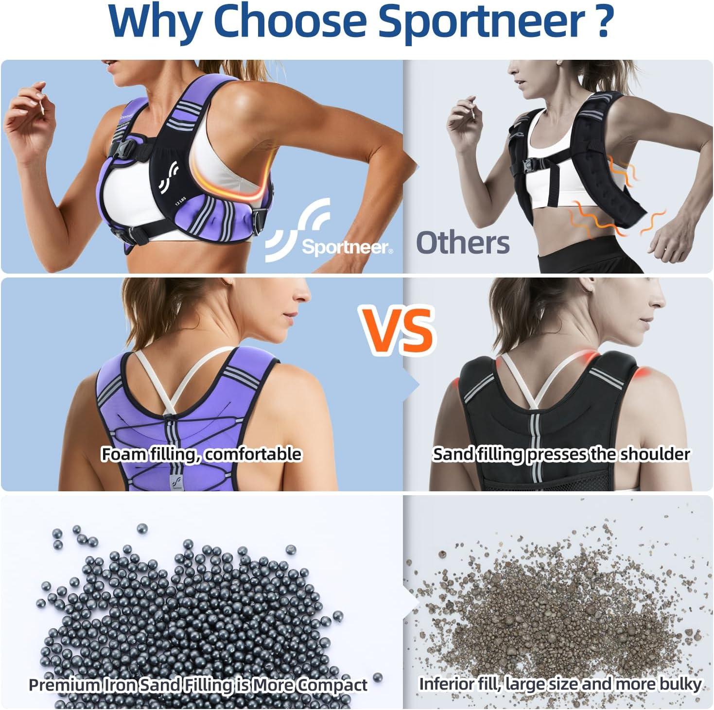 image:imageAdjustable Ankle Weights and Weighted Vest 12lbs
