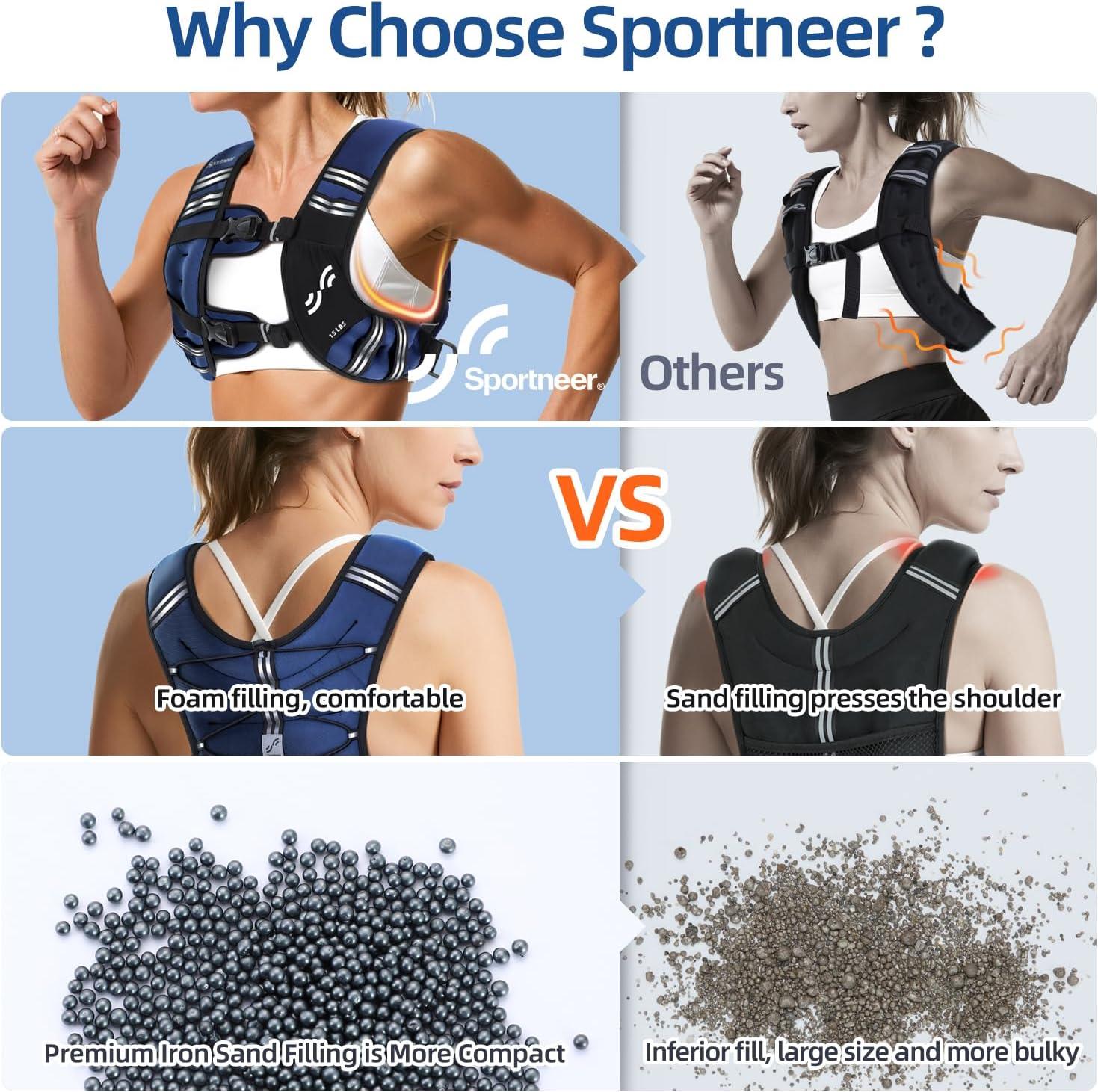 image:imageAdjustable Ankle Weights and Weighted Vest 15lbs