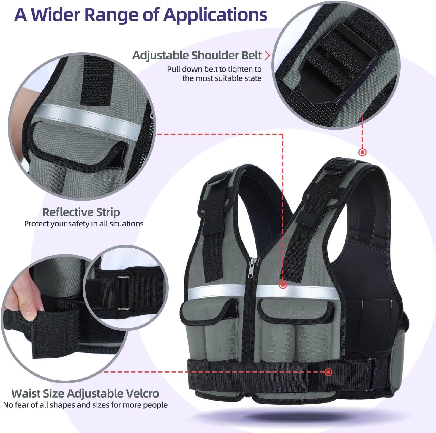 image:imageAdjustable Ankle Weights and Weighted Vest 18lbs
