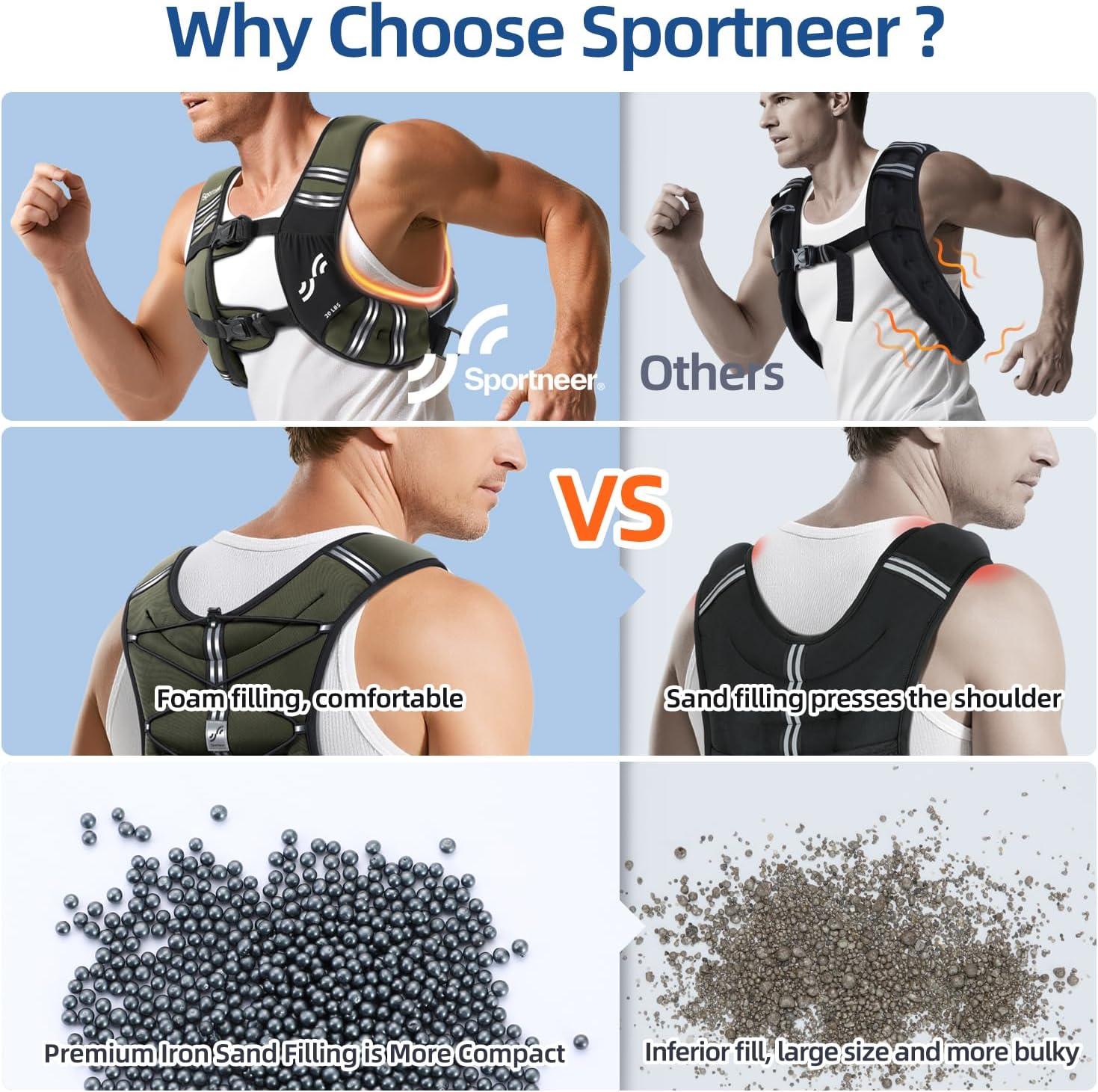 image:imageAdjustable Ankle Weights and Weighted Vest 20lbs