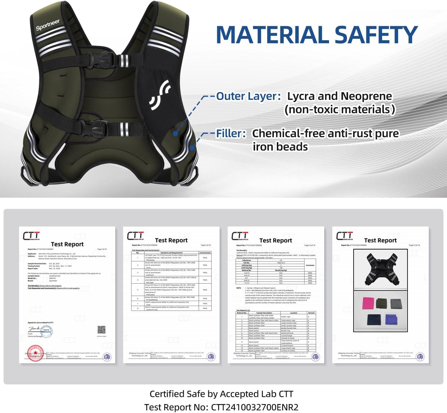 image:imageAdjustable Ankle Weights and Weighted Vest 20lbs