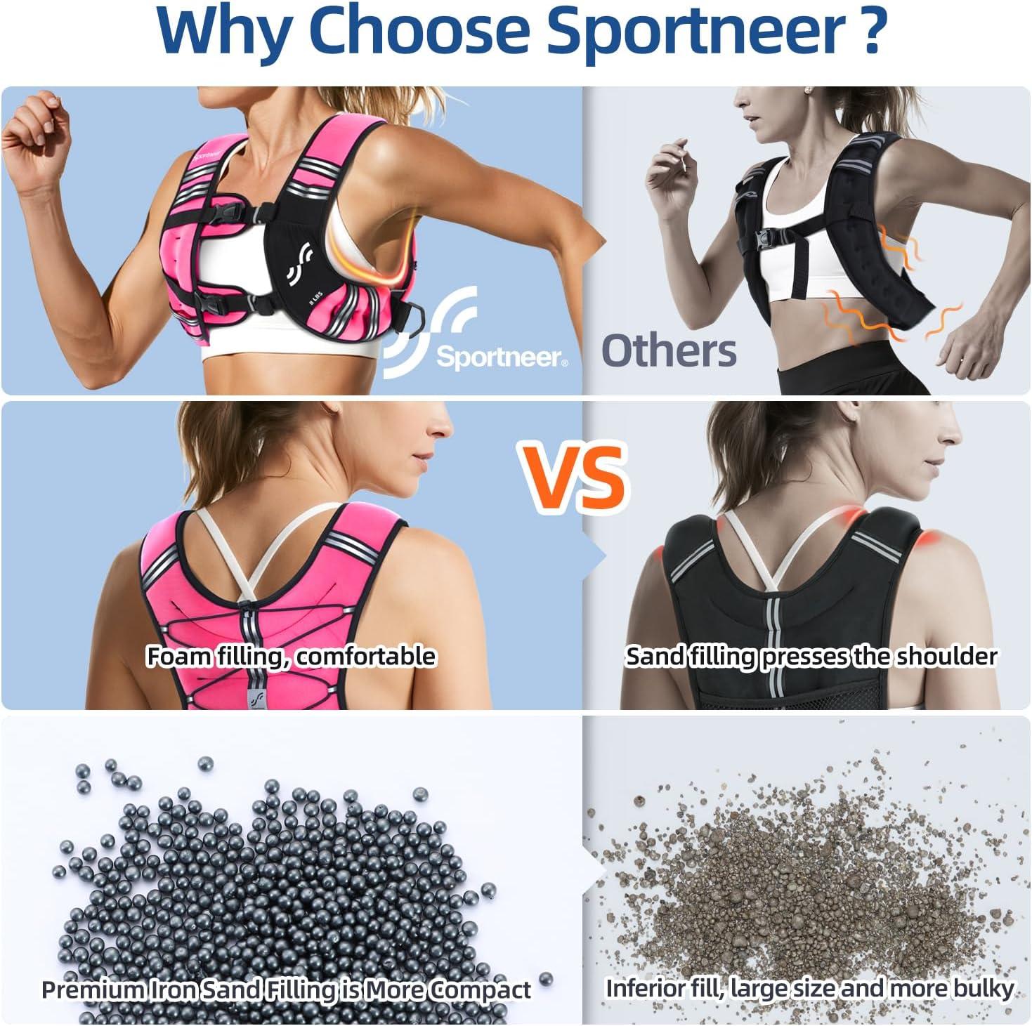 image:imageAdjustable Ankle Weights and Weighted Vest 8lbs