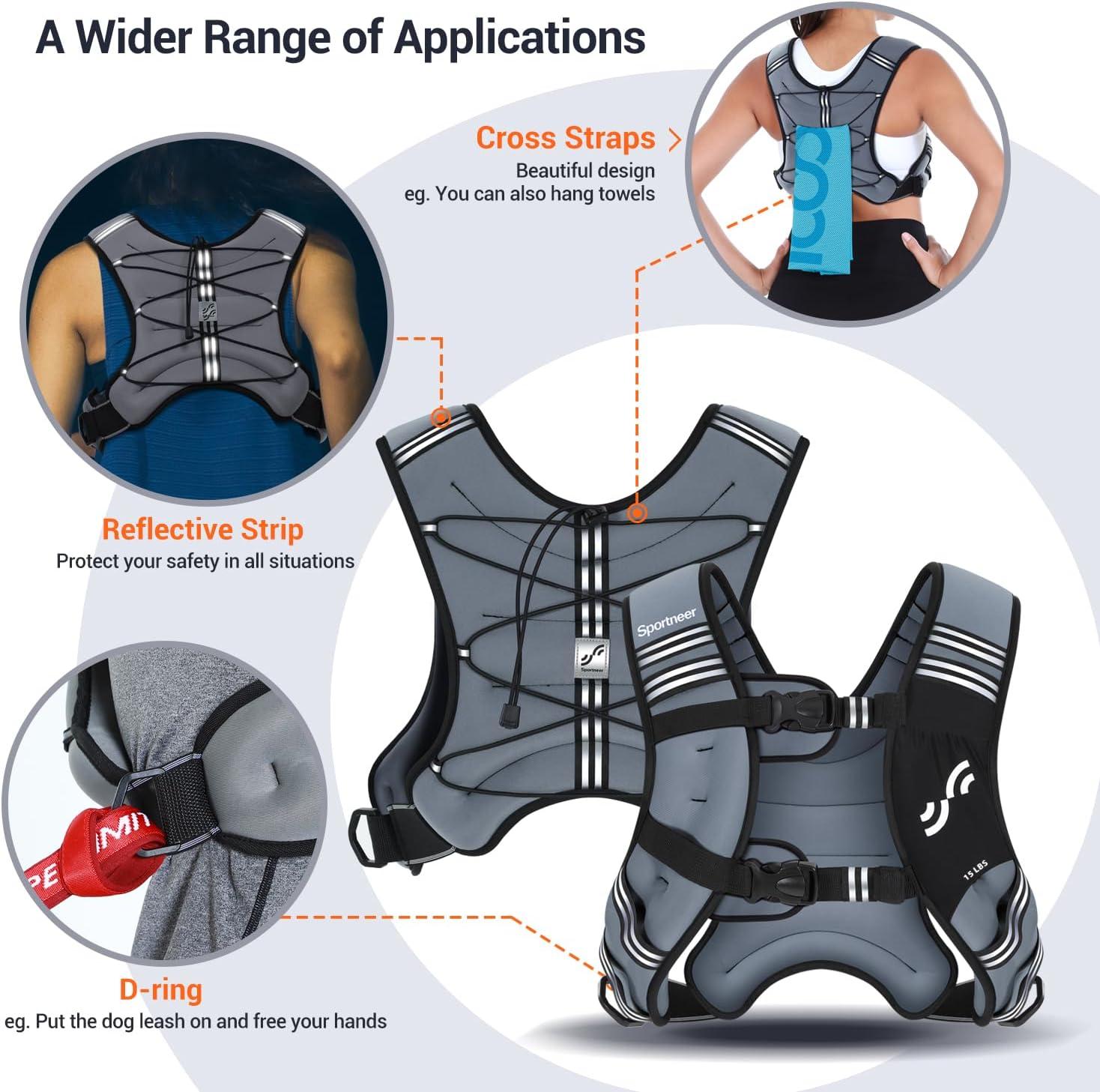 image:imageAnkle Weights and Weighted Vest