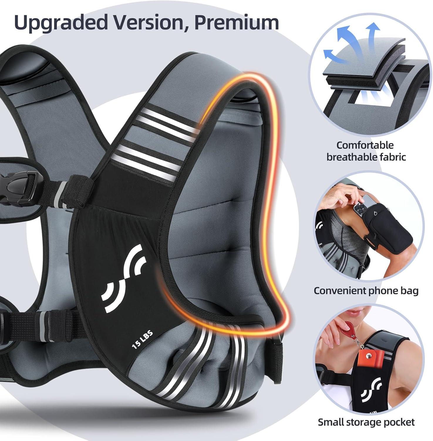 image:imageAnkle Weights and Weighted Vest