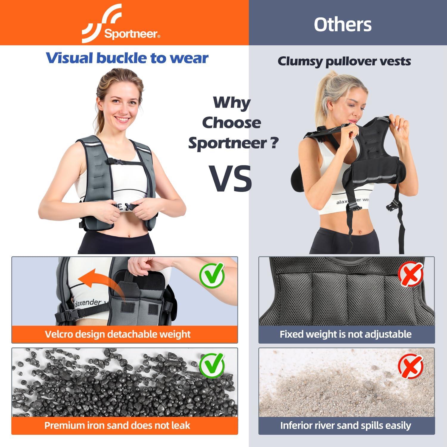 image:imageSportneer Adjustable Weighted Vest Woman 610lb1018lb Weighted Walking Vest for Women with 48 Weight Packs Fast Adjust Comfortable Weight Vest for Home Gym Burn Calories Strength Training VestsGray
