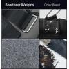 Ankle Weights and Weighted Vest