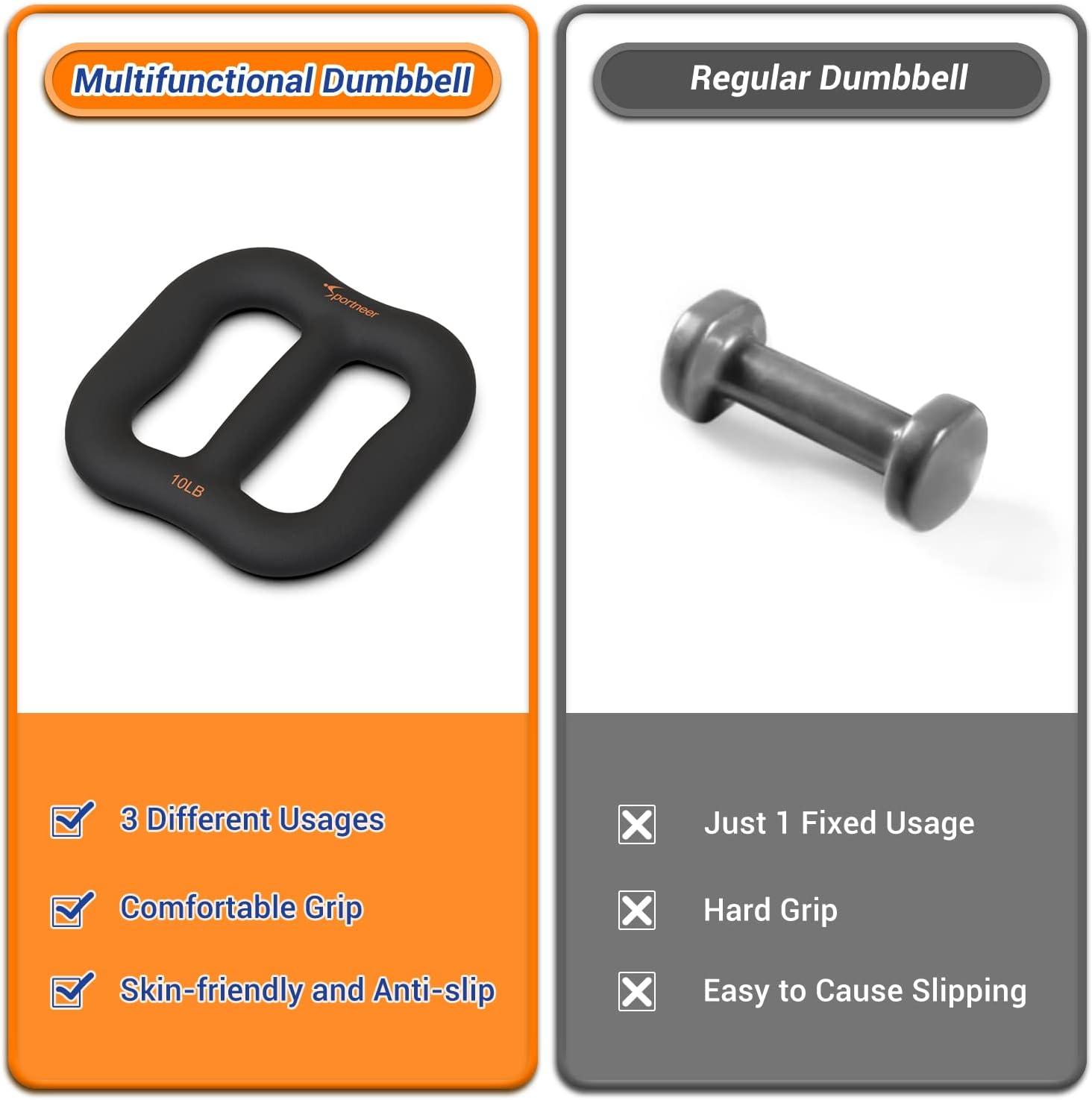 image:imageSportneer Premium RingShaped Dumbbell 10 lbs Hand Weight Combination of Dumbbell Kettlebell and Weight Plate 3in1 Weights Dumbbells for Muscle Toning Strength Training